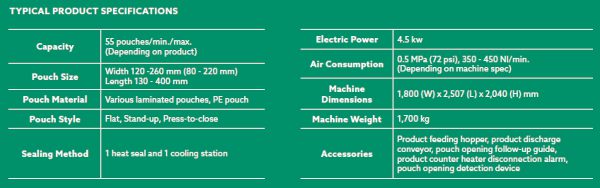 Pre Made Pouch Filler TT 8D N Technical Data
